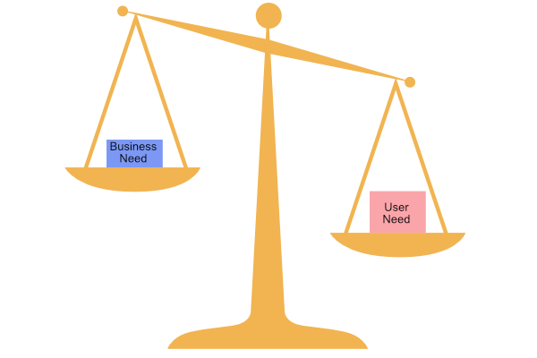 Discovery balance